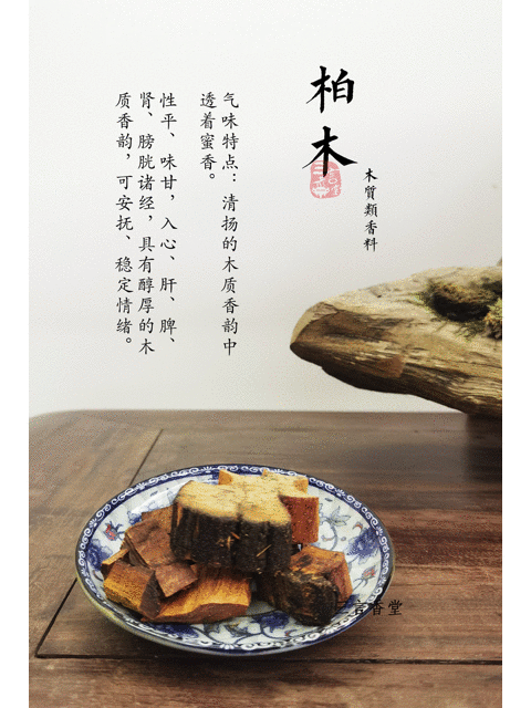 “神農(nóng)嘗百草”，教你用氣味元素分析法，習(xí)香、品香！