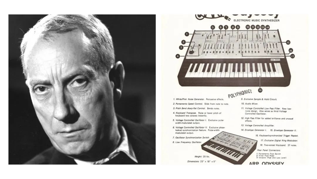 如何聞香:你需要知道的香水趨勢(2)