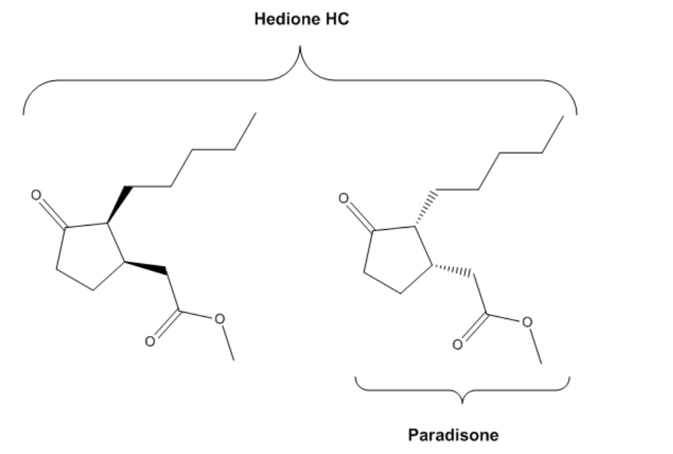 香料筆記：二氫茉莉酮酸甲酯，本身就是一種香水