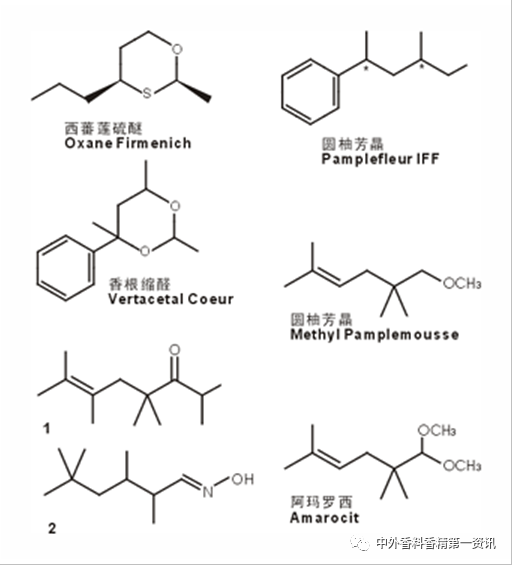 柑橘類香原料最新進(jìn)展 柑橘類香原料最新進(jìn)展