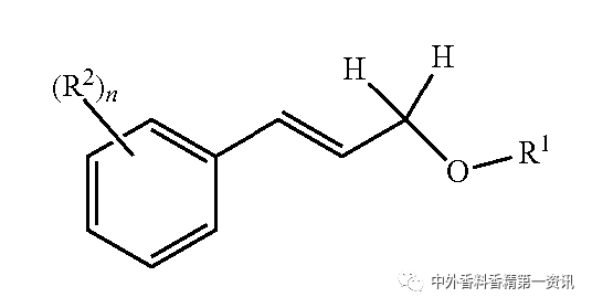 F&F文獻(xiàn)綜述:香氣釋放 F&F文獻(xiàn)綜述:香氣釋放