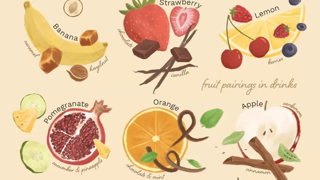 調(diào)香筆記(9)——多感官味覺感知:感官內(nèi)部和感官之間的調(diào)和、混合、融合和配對(duì)