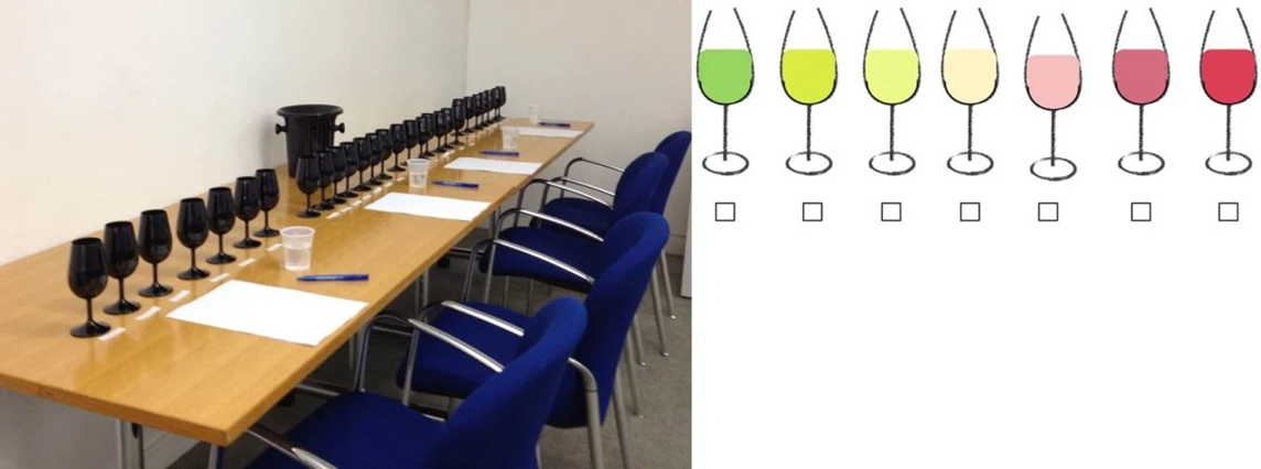 調(diào)香筆記(9)——多感官味覺感知:感官內(nèi)部和感官之間的調(diào)和、混合、融合和配對(duì)