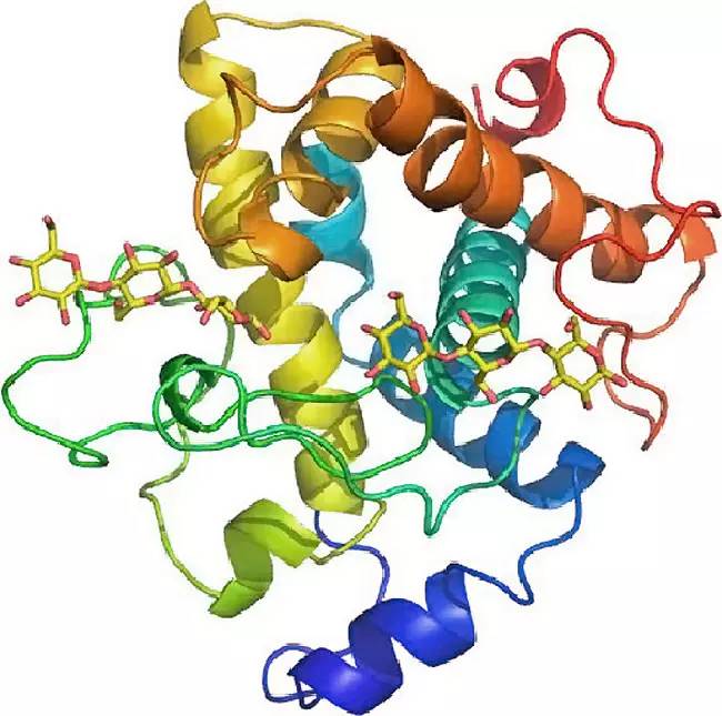 香水有什么化學(xué)背景？