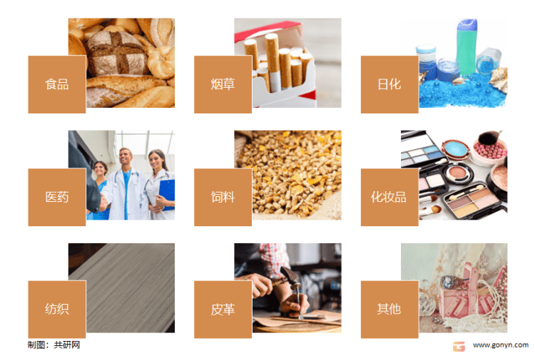 2021年中國(guó)香精香料產(chǎn)量達(dá)2027噸，同比增長(zhǎng)4.5%