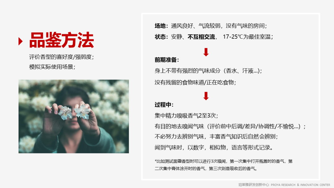 香精的常識及現(xiàn)代技術(shù) 香精的常識及現(xiàn)代技術(shù)