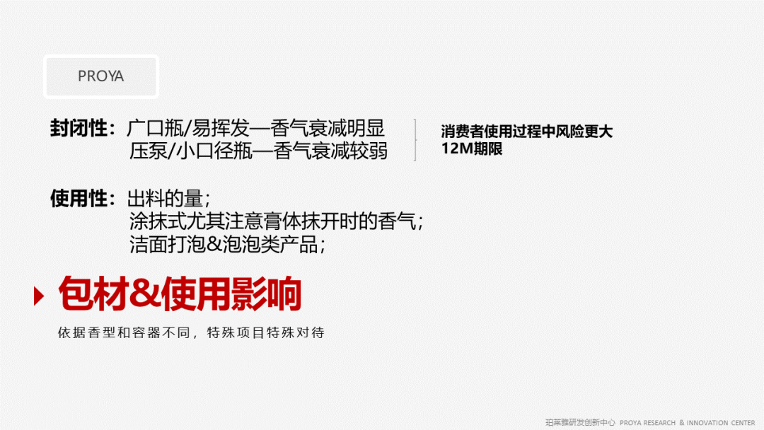 香精的常識及現(xiàn)代技術(shù) 香精的常識及現(xiàn)代技術(shù)