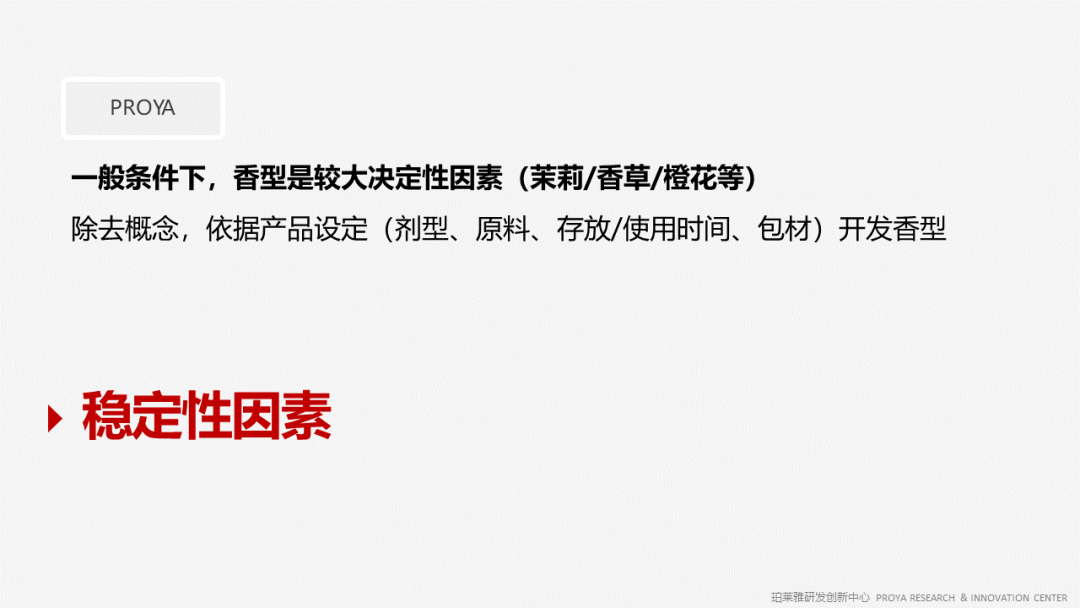 香精的常識及現(xiàn)代技術(shù) 香精的常識及現(xiàn)代技術(shù)