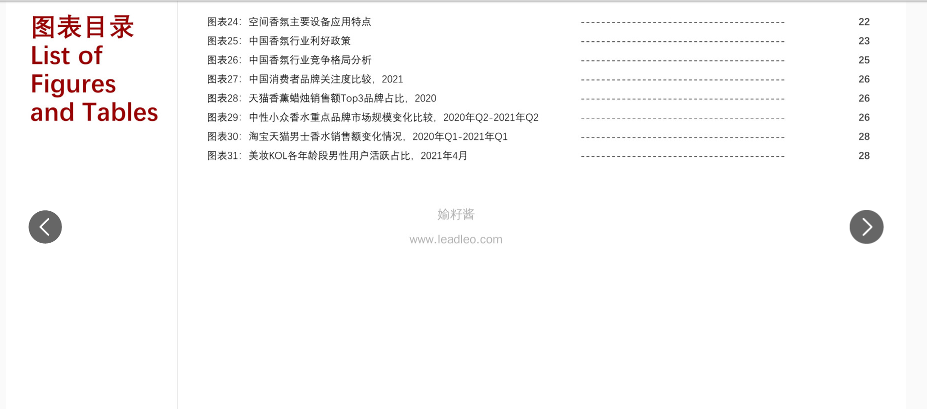 2022年中國香氛行業(yè)報(bào)告 2022年中國香氛行業(yè)報(bào)告