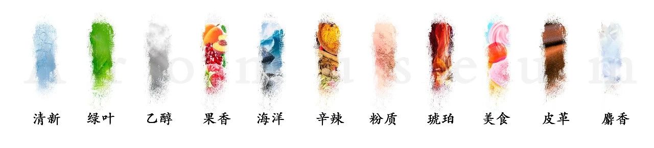 為什么有人一身果香，有人卻一身藿香？