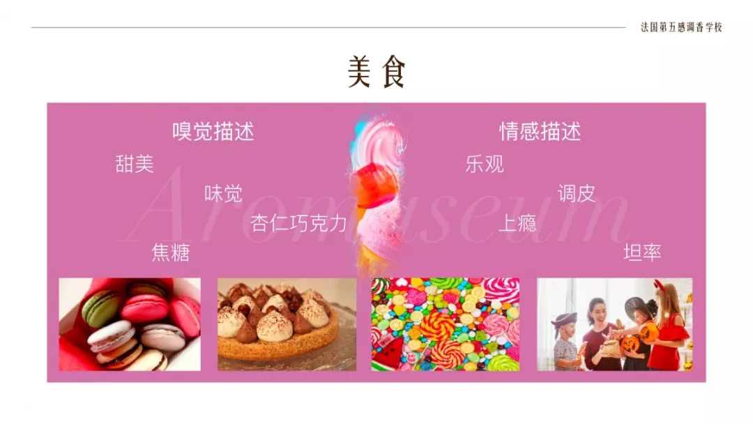 為什么有人一身果香，有人卻一身藿香？