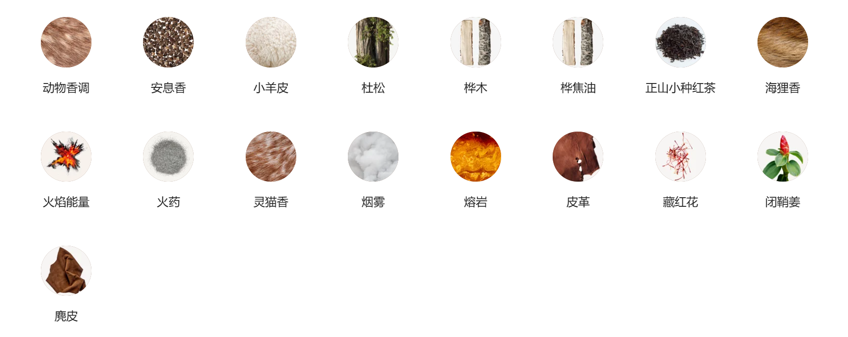 香水中的皮革氣息 香水中的皮革氣息